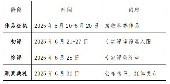 苦水玫瑰文化IP设计大赛 苦水玫瑰文化IP设计大赛.0图片