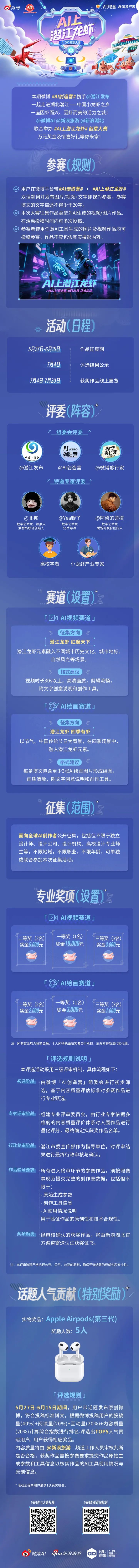 “AI上潜江龙虾”AIGC创意大赛 “AI上潜江龙虾”AIGC创意大赛.0图片