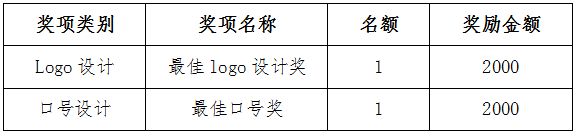 瑞民健康产业集团 LOGO及口号征集 瑞民健康产业集团 LOGO及口号征集.1图片