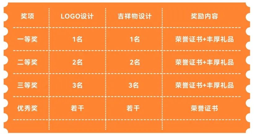 深圳市华一实验学校20周年校庆LOGO和吉祥物设计征集 深圳市华一实验学校20周年校庆LOGO和吉祥物设计征集.2图片