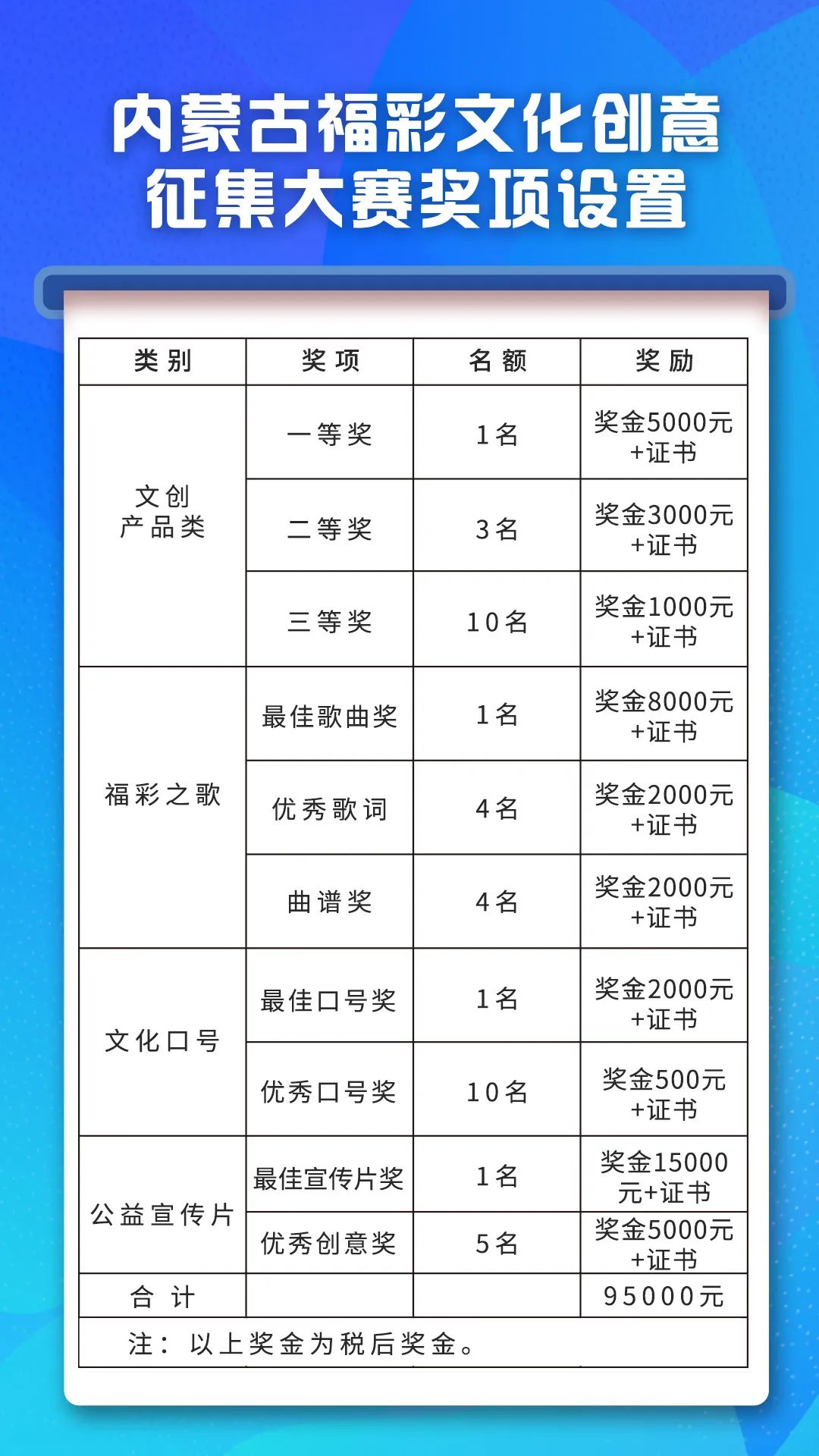 渣•ޡɹŸĻ.0ͼƬ