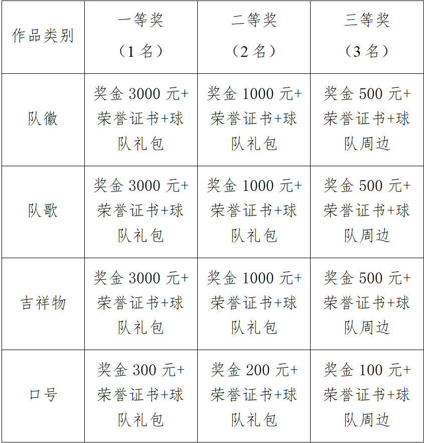 闽超龙岩队征集logo、吉祥物、队歌、口号 闽超龙岩队征集logo、吉祥物、队歌、口号.0图片