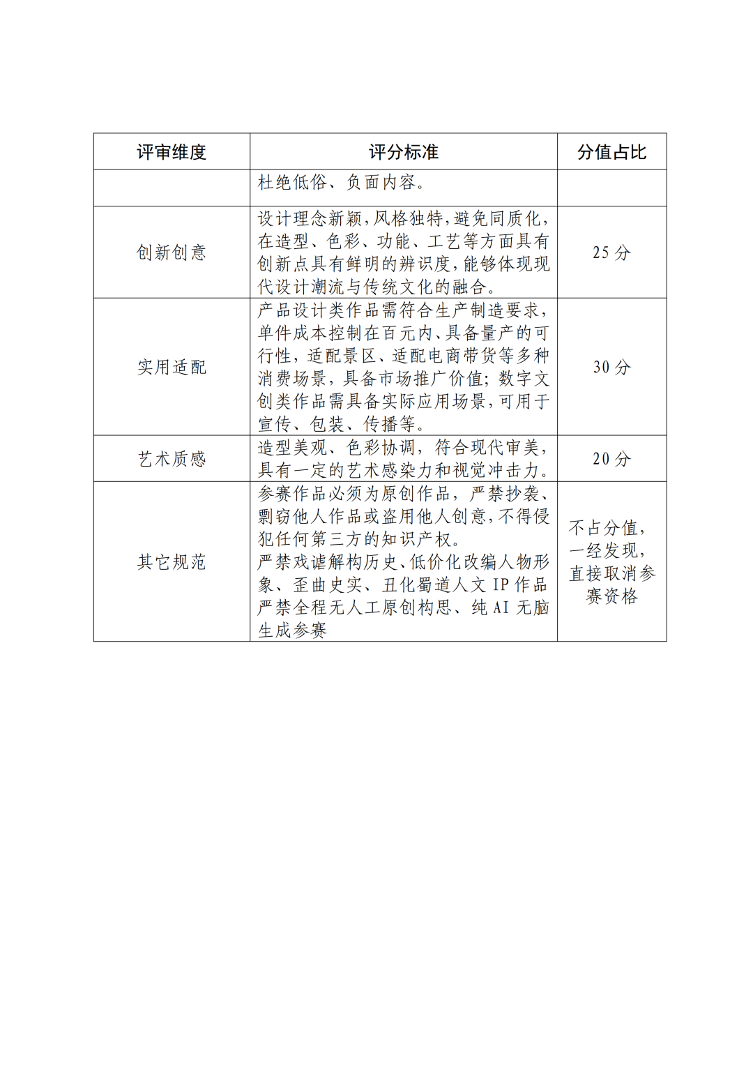 “潮玩广元・乐享生活” 蜀道集·文创潮玩设计大赛作品征集 “潮玩广元・乐享生活” 蜀道集·文创潮玩设计大赛作品征集.5图片